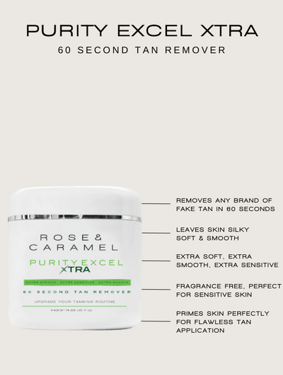 Purity Excel XTRA 60 Second Tan Remover (440ml)